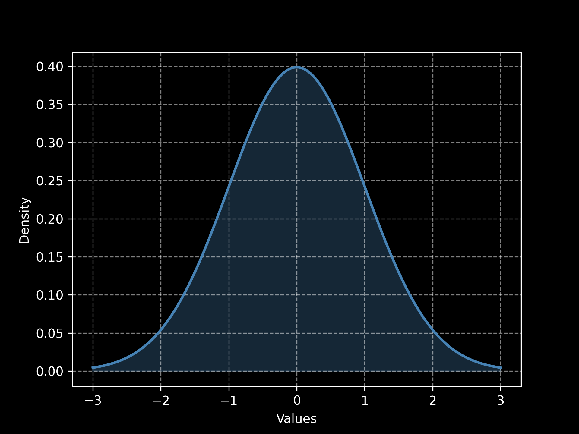 Erol Bicer Nuclear Power Plants Summit Session
